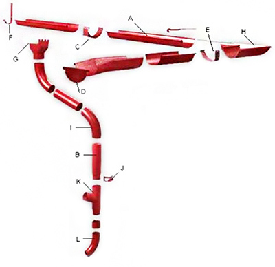 Plieninė Lietaus Nuvedimo Sistema Flamingo Kaina
